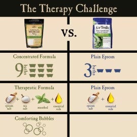 Village Naturals Terapia, Foaming Epsom Remojo, Molestias Y