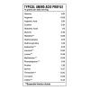 Essential Elements Colageno Hidrolizado Polvo 30 Porciones