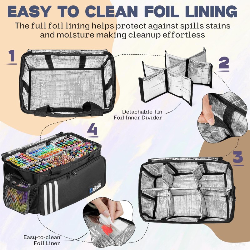 ORKELS Craft Paint and Marker Organizer, Acrylic Paint Storage Bag