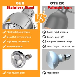 YMJOINMX Stainless Steel Food Heat Lamp Commercial Food Warmer Lamp Food Service Restaurant Retractable Heat Lamp Heating Lamp for Food Warming Restaurant Buffet Home Use Warmer