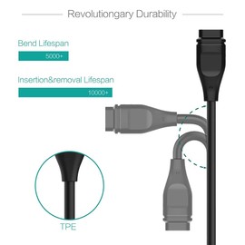 FitTurn 2 Pack Charging Cable for Coros Pace 3/Pace 2/Apex 2/Apex 2 Pro/Apex Pro/Apex 42mm/Apex 46mm/Vertix/Vertix 2 USB Charger Smart Watch Accessories Replacement Charging Cord