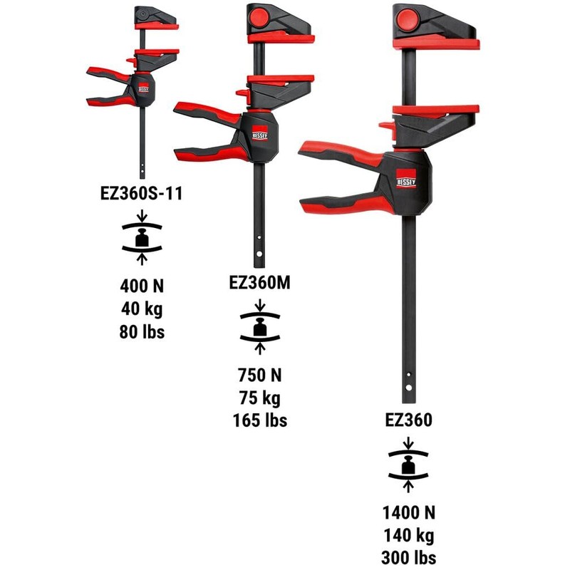 BESSEY EZ360S-11SET Single-Handed Clamp with Rotating Handle Span 110 mm