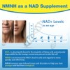NMNH NAD Supplements for Women Men (Dihydronicotinamide Mononucleotide) 500mg, to