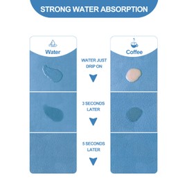 Dish Drying Mat for Kitchen Counter, 16"x24" Dish Drying Pad with Non-slip Rubber Backed, Hide Stain Anti Absorbent for Kitchen Counter, Drying Mat for Coffee Machine Dish Rack (Blue)