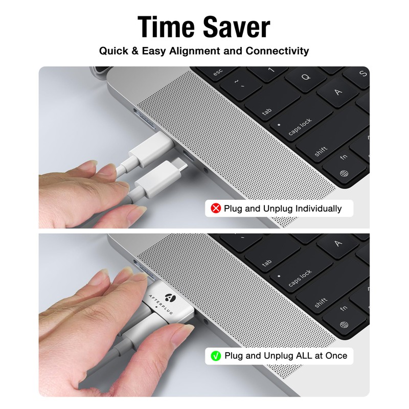 Afterplug Dual USB‑C Extender for MacBook with Case, 2-Port Pass‑Through