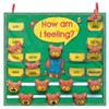 Get Ready Kids Feelings Wall Chart