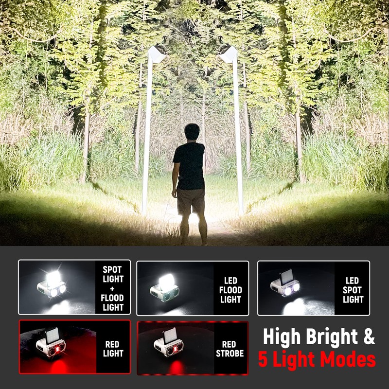 Hopedone LED Hard Hat Light, 800Lumens Rechargeable Dimmable Clip on