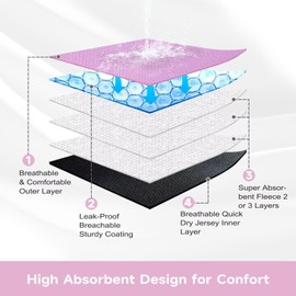 Paw Legend Cat Diapers for Female Cats Spraying Washable Reusable Kitten Diapers for Cats Incontinence Pet Diapers (3 Pack, Small)