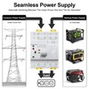 ATS Dual Power Automatic Transfer Switch, 4P 63A 220V Manual