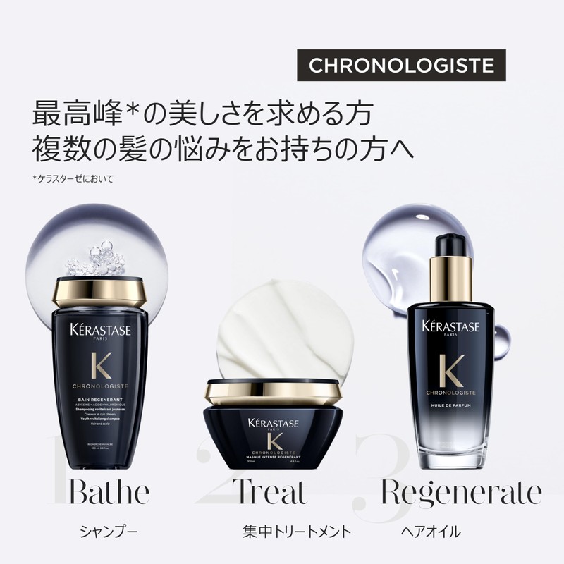Kerastase Chronologist Trial Set Van Chronologist R + Mask Chronologist