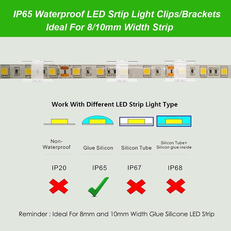 LED Strip Light Self-Adhesive Mounting Brackets and Clips,LED Strip Light