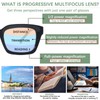 ZONLON Progressive Multifocus Reading Glasses for Women Blue Light Blocking,
