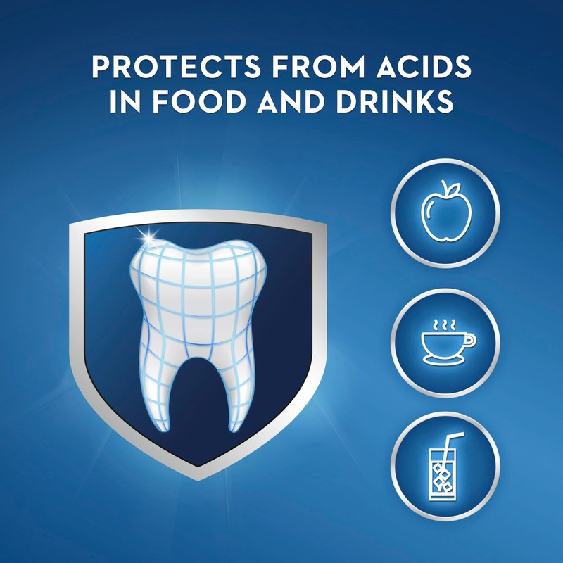 Crest Pro-Health Toothpaste, Advanced Deep Clean Mint, 90 mL