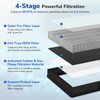 Fil-fresh 2-Pack MK04 Replacement Filter, Compatible with AROEVE MK04 MG04JH