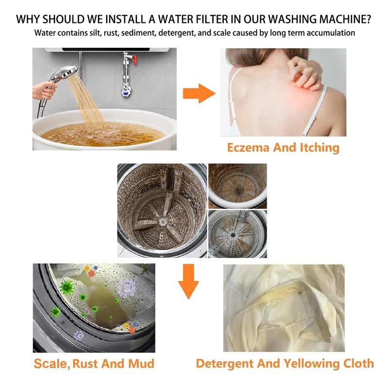 ZHYUUAX YH01 Reusable Washing Machine Water Filter, 40 Micron Brass