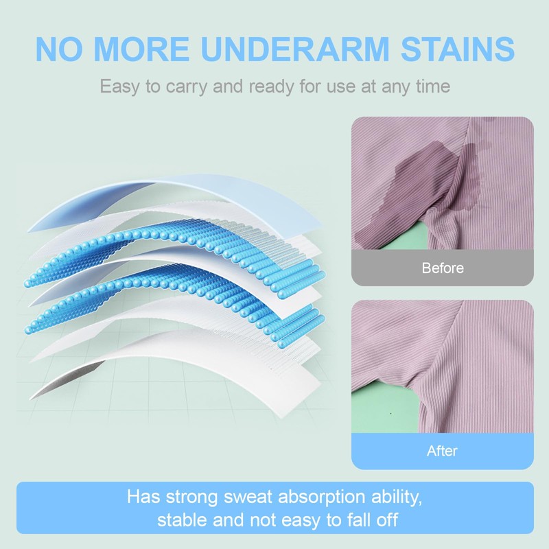 30 Pcs Armpit Sweat Pads for Women and Men,Cooling Mint