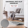 Non-Slip Underlay Mat for Carpet & Protective Mats - Non-Slip