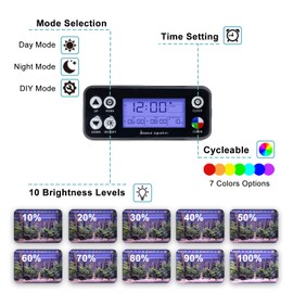 Aquarium Light Programmable Fish Tank Light with Blue Backlit LCD Screen, Adjustable Timer,3 Modes, Sunrise Sunset Simulation Multi-Color Full Spectrum Light for Freshwater Planted Tank 36"-42"