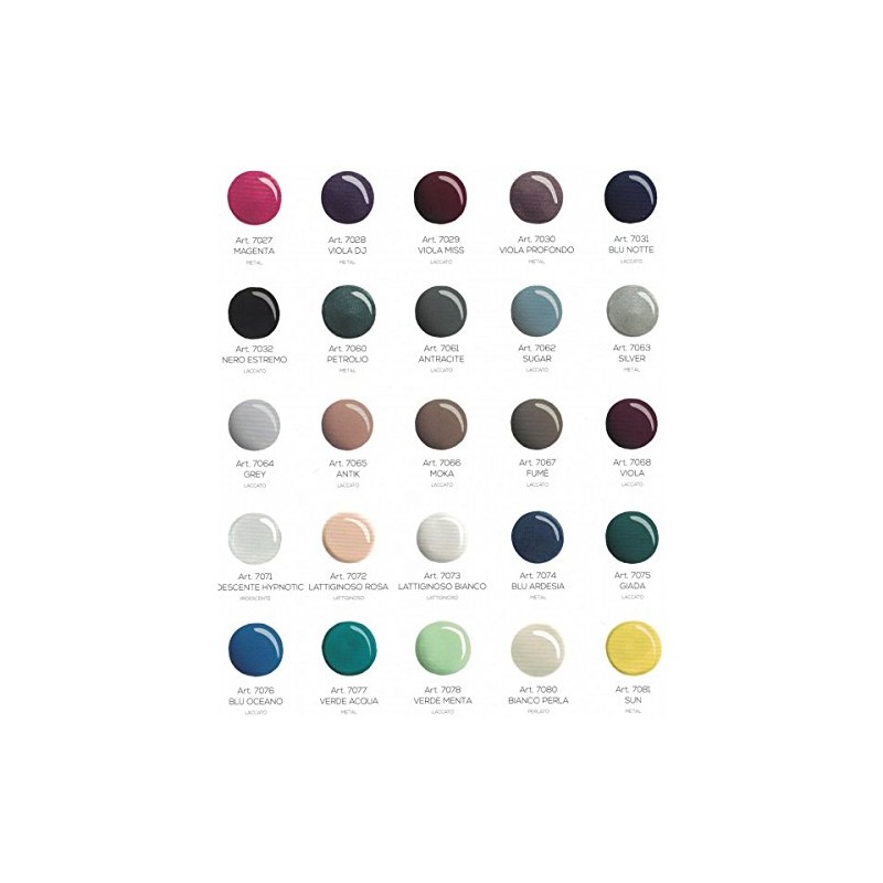 Estrosa Gel-Nagellack / Shellac-Nagellack, 14 ml Teal