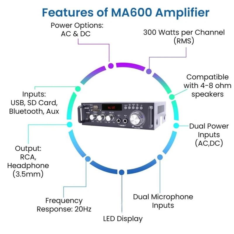 Tpro Home Theater Kit 600W BT. Amp + Remote 2QTY of