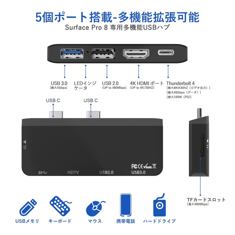 Surface Pro 8 USB Hub 4K HDMI Port + USB-C