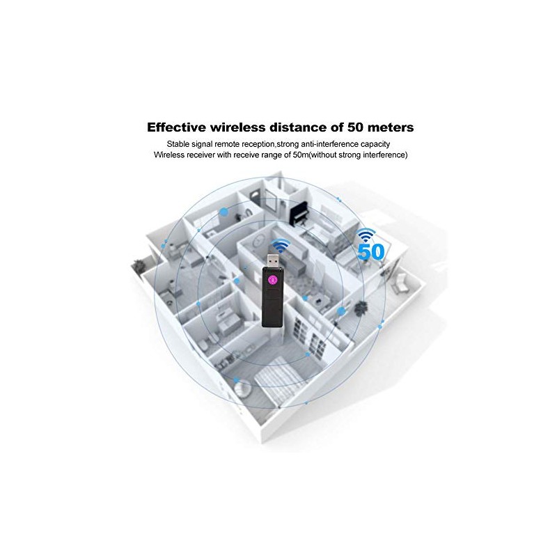 fasient1 V16U Universal Wireless Microphone, 2 in 1 USB VHF