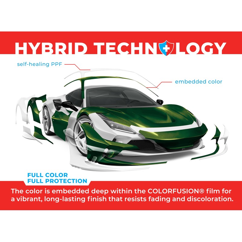 ColorFusion PPF by VViViD, Gloss Urban Green Dry Apply PPF