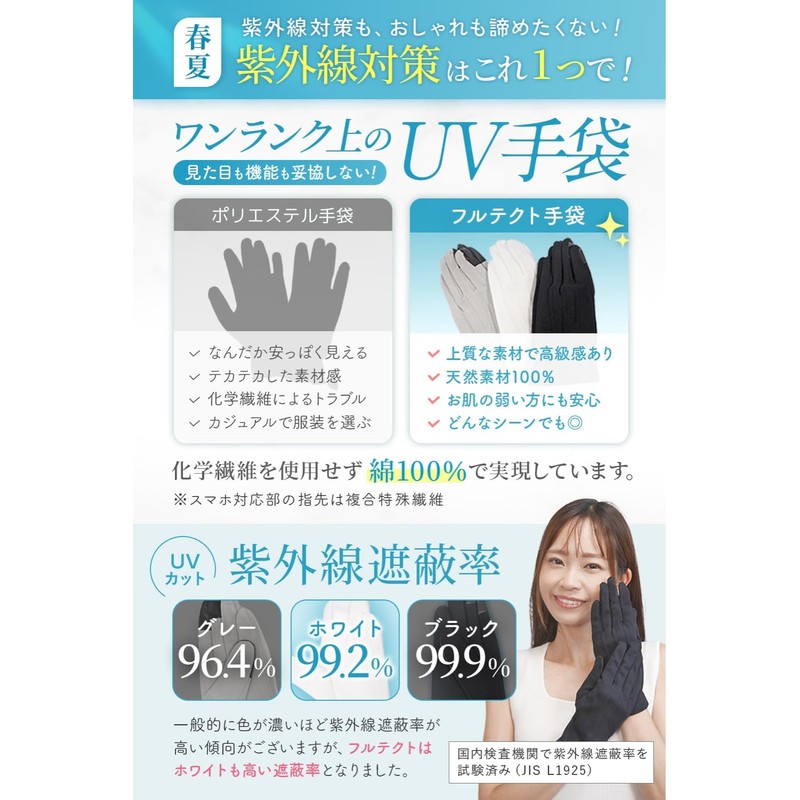 CHELABO Cotton Gloves, Smartphone Compatible, UV-Cut Gloves, Hand Care, Made