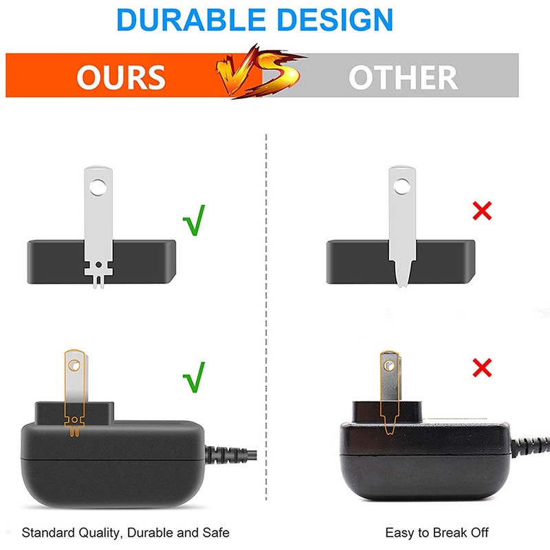 Digipartspower AC-DC Adaptor 9V/1.0A Power Supply Charger Compatible with X