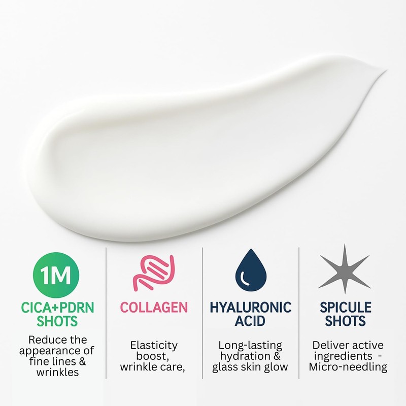MYSTHETIC PDRN Collagen Wrapping Mask with CICA-PDRN Micro-Spicule Shots for
