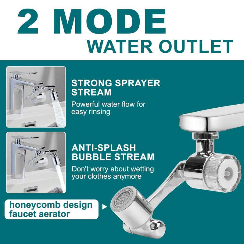 BREADEEP 1080º Sink Water Filter Faucet, Splash-proof Sink Faucet Extender