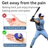 2 Pack Baseball Thumb Guard for Pro Batters, Hitter Swing