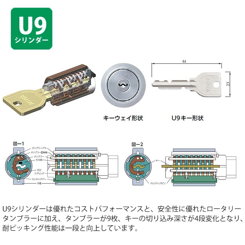 MIWA Miwa Lock Key Replacement U9 Cylinder Lock LSP TE24