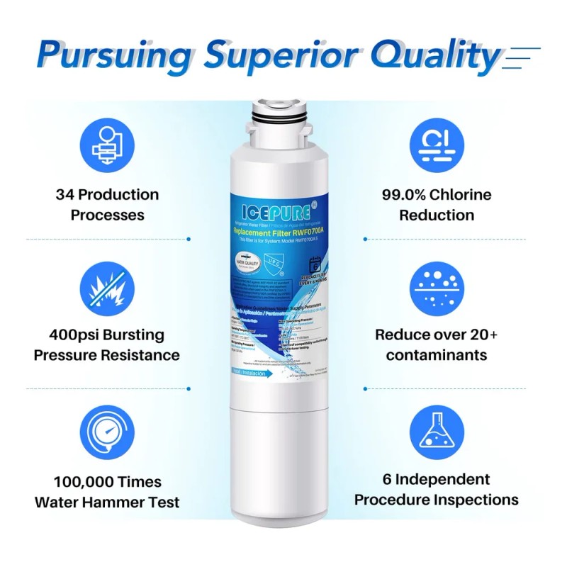 Filtro De Agua Para Refrigerador Icepure -uete De 6