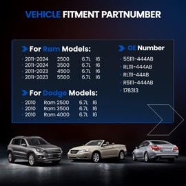 SYKRSS 178313 Air Conditioning A/C Compressor with Clutch Compatible with Dodge Ram 2500 3500 4000 2010, Compatible with Ram 2500 3500 4500 5500 2011-2023, L6 6.7L
