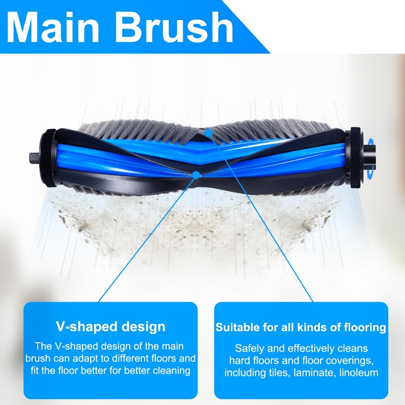 Fixbetter Accessories for Ecovacs Deebot T80 Omni
