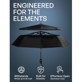 Windproof Travel Umbrella - Compact & Withstands Winds up to 85MPH, Strongest Premium Auto Folding Umbrella for Rain and Sun - Durable, Light & Portable for Women & Men, Fits Backpack & Cars