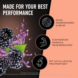 ESN ESN AMINOS, Blackberry, 400 g, feines Amino-Pulver mit essentiellen Aminosäuren & Astragin, 3,2 g Leucin pro Portion, ideale Löslichkeit, vegan, geprüfte Qualität - made in Germany