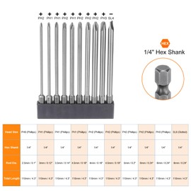 sourcing map 10pcs Phillips Slotted Screwdriver Bit Set PH0-PH3 Cross SL6/6mm Flat Head 4.3" (110mm) Long Magnetic S2 Steel Industrial Grade Screw Driver Bit Electric Drill Bits Tool Kit