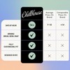 Chillhouse Consejos Para Relajarse Atrapa la Corona, Ua a Presin