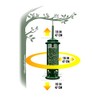 Brome Squirrel Buster Legacy Squirrel-proof Bird Feeder w/4 Metal Perches,