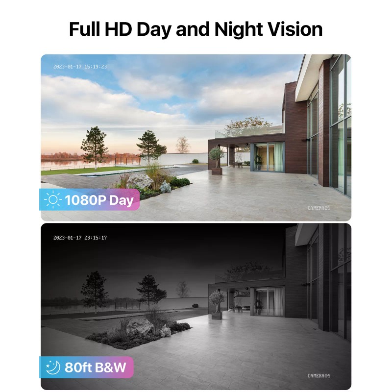 ZOSI 5MP Lite 8CH DVR 1080P CCTV Security Camera System