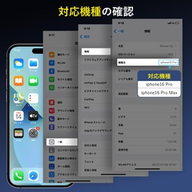 AUNEOS Phone16Pro/ Phone16ProMax, Camera Lens for Camera Protection, 16 Pro / 16 Pro Max, Camera Cover, Perfect Fit for One Feel, 9H Hardness, Shockproof, High Transmittance, Anti-Fingerprint,