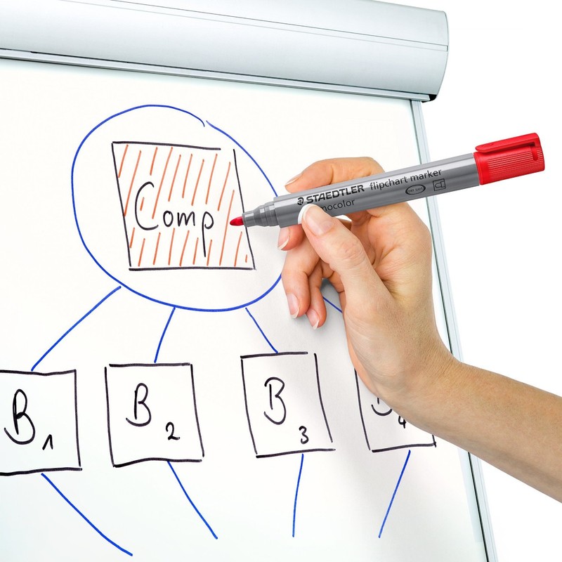 Staedtler Lumocolor 356 WP4 Flipchart Marker Refillable Stand Box with