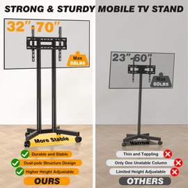 5Rcom Dual-Pole Rolling TV Stand for 32-70 inch LCD LED Flat & Curved TVs, Height Adjustable Portable TV Stand with Lockable Wheels, Mobile TV Cart up to 88lbs for Bedroom, Living Room, Outdoor