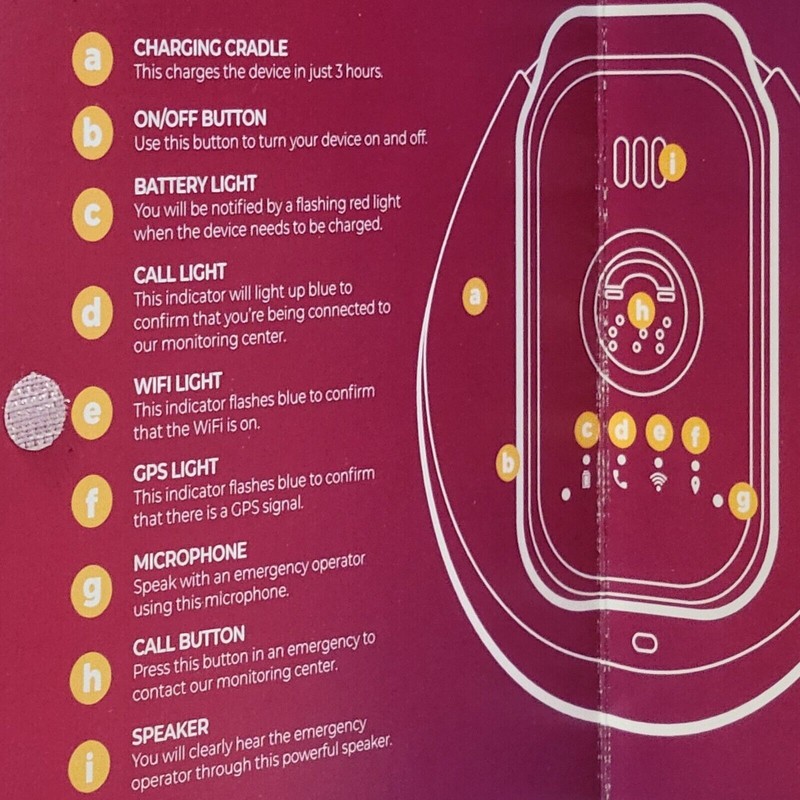 Medical Guardian Active Guardian Mobile Alert System with GPS New