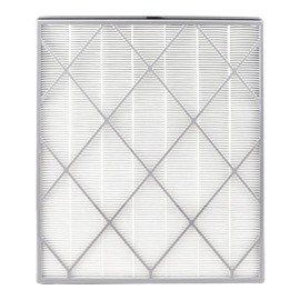 Doifyn Replacement Filter for Shark 4 Fan Air Purifier,Compatible with HE400,HE401,HE401C,HE401NP,HE402, HE402AMZ,HE402C,HE405,UA415,H13 HEPA Filter Part#HE4FKBAS/HE4FKPET/HE4FKPETMB/HE4FKPRO