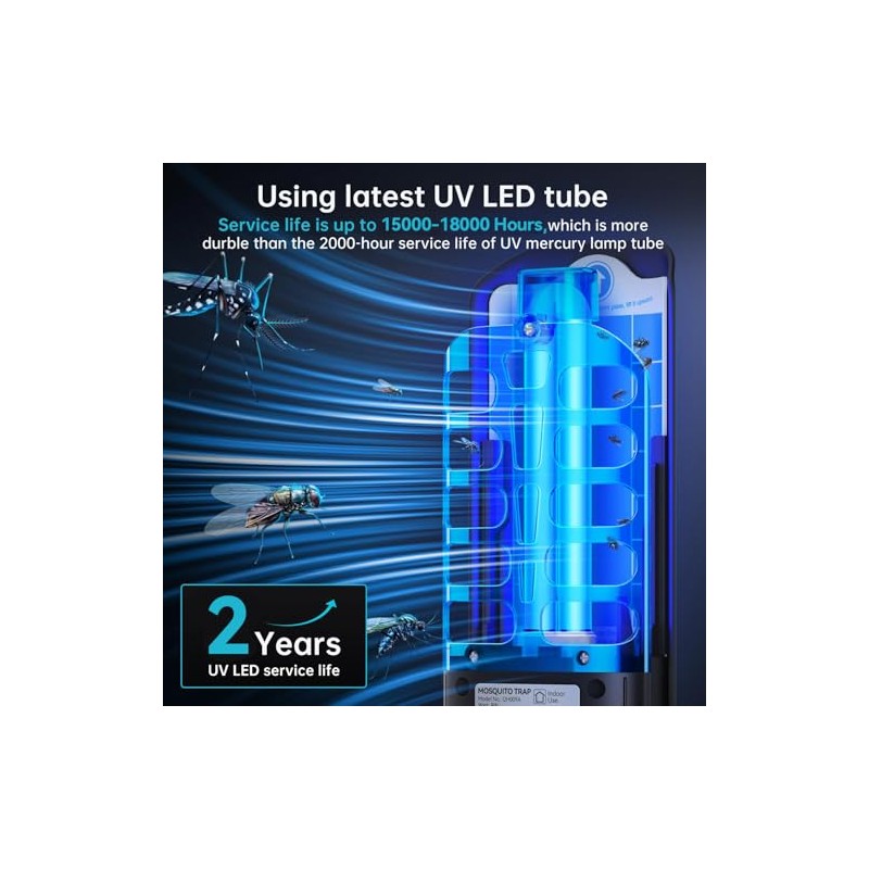 BURLAN Flying Insect Trap with UV Light & Glue Board