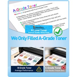 MasaiMara T-FC415U TFC415U T-FC415U-K T-FC415U-C T-FC415U-Y T-FC415U-M Compatible High Yeild Toner Cartridge Replacement for Toshiba E-Studio 2515AC 3015AC 3515AC 4515AC 5015AC Printer