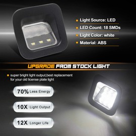 RUXIFEY Luces LED para matrícula con clips de retención de metal compatibles con Dodge Ram 1500 2500 3500, 6000 K, 2 unidades, color blanco